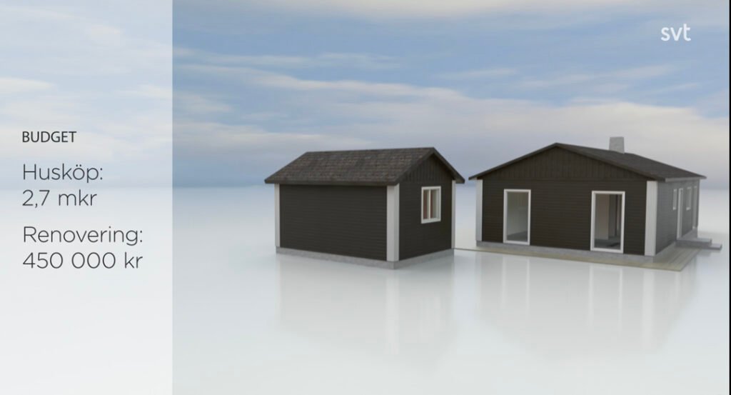 Stiligt - En digital rendering visar två mörkbruna hus på en ljus bakgrund, med en text som anger husköp till 2,7 miljoner kronor och renovering till 450.000 kronor.